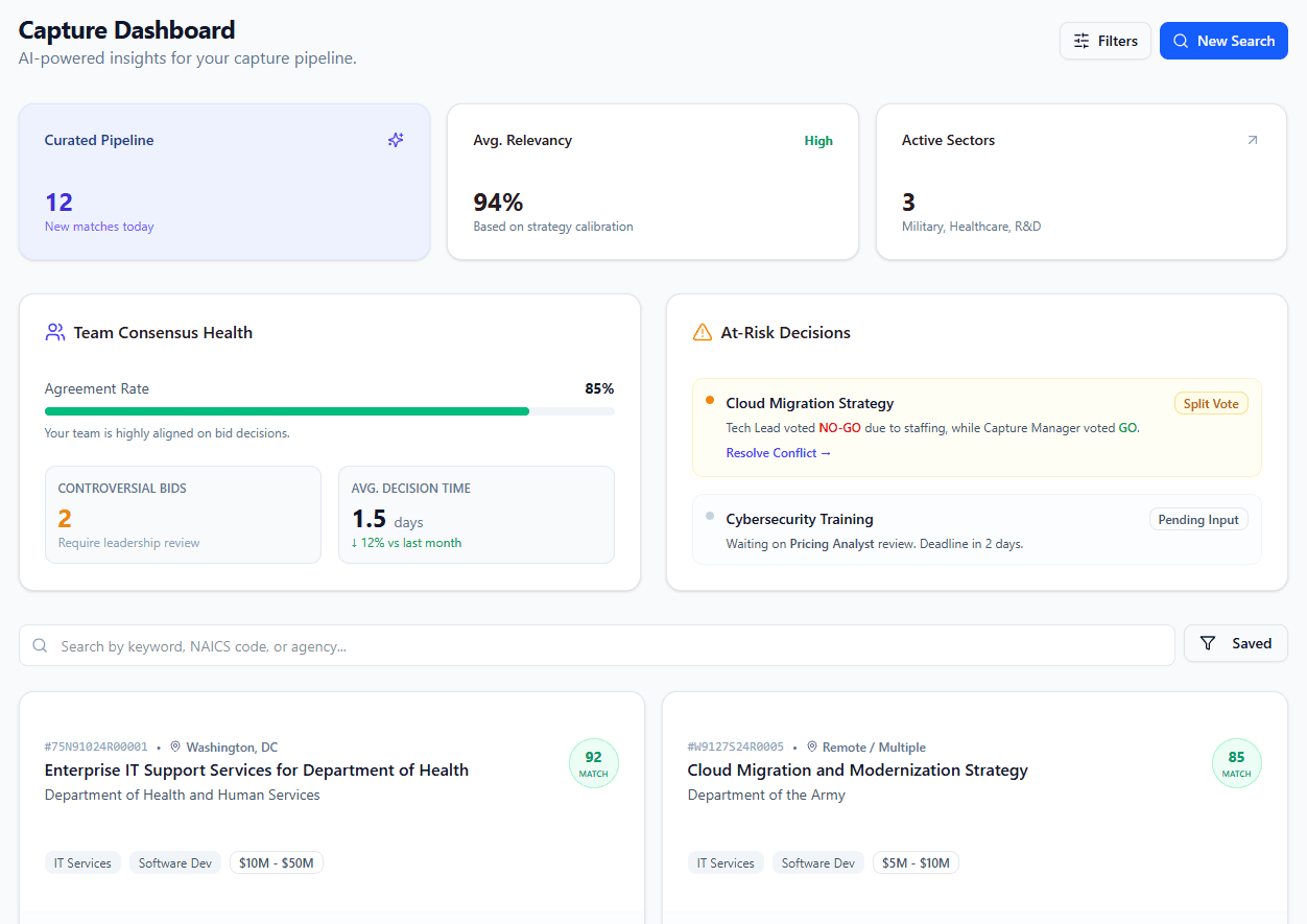 BidClever Capture Dashboard - AI-powered insights for your capture pipeline